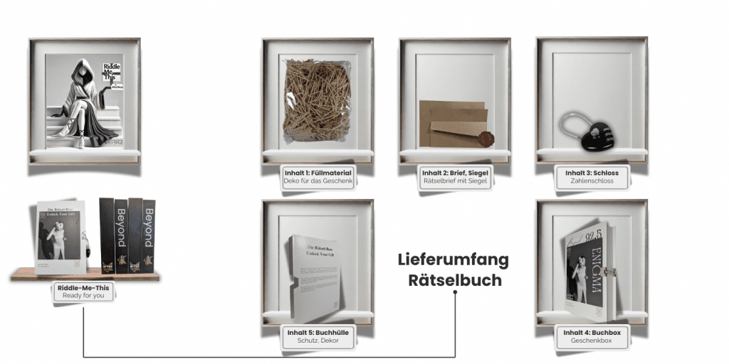 Lieferumfang Riddle-Me-This